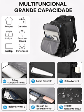 Mochila Multifuncional para Viagem com Compartimentos Internos e Externos e Compressor à Vácuo – Tati
